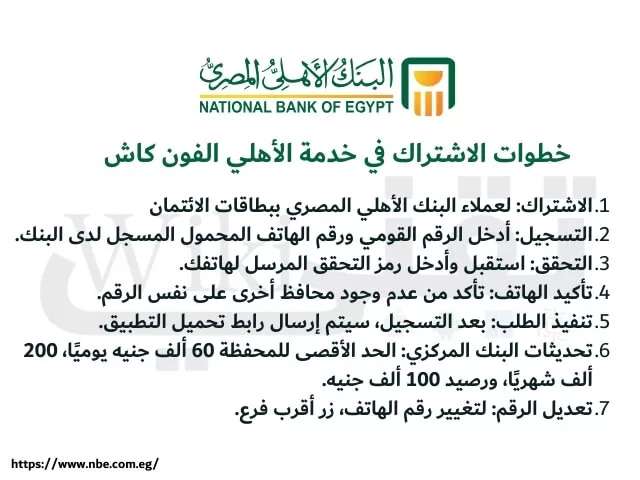 خطوات الاشتراك في محفظة الأهلي فون كاش وتفعيلها